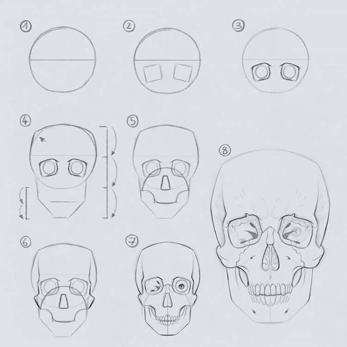 Gigga chad skeleton head easy drawing